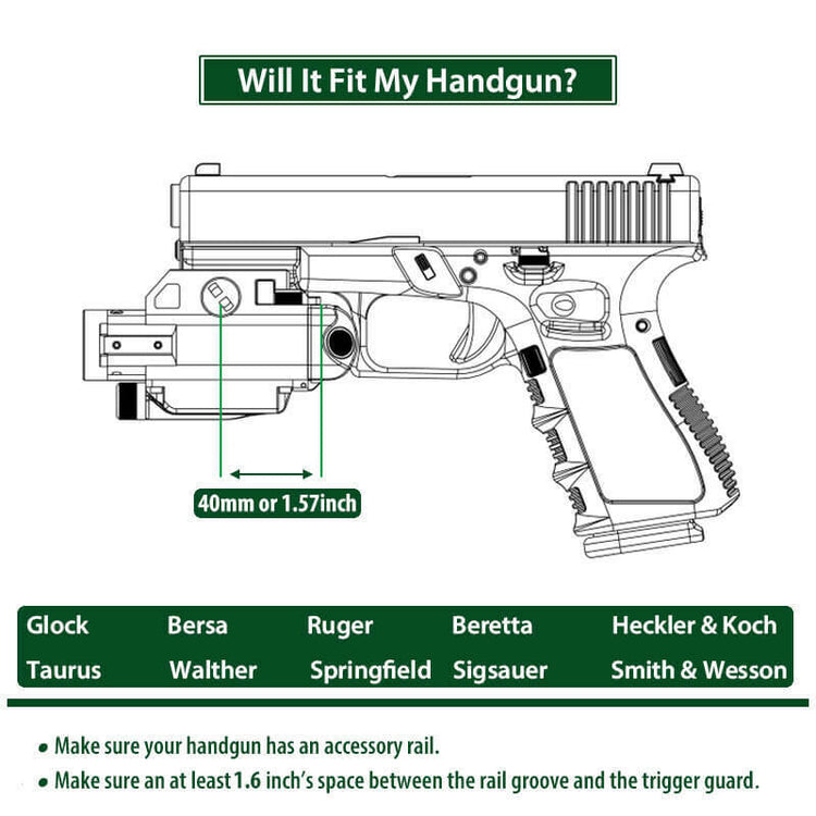 KastleKam Tactical HD Video Camera + Laser Sight + Light - Picatinny Rail Mounted