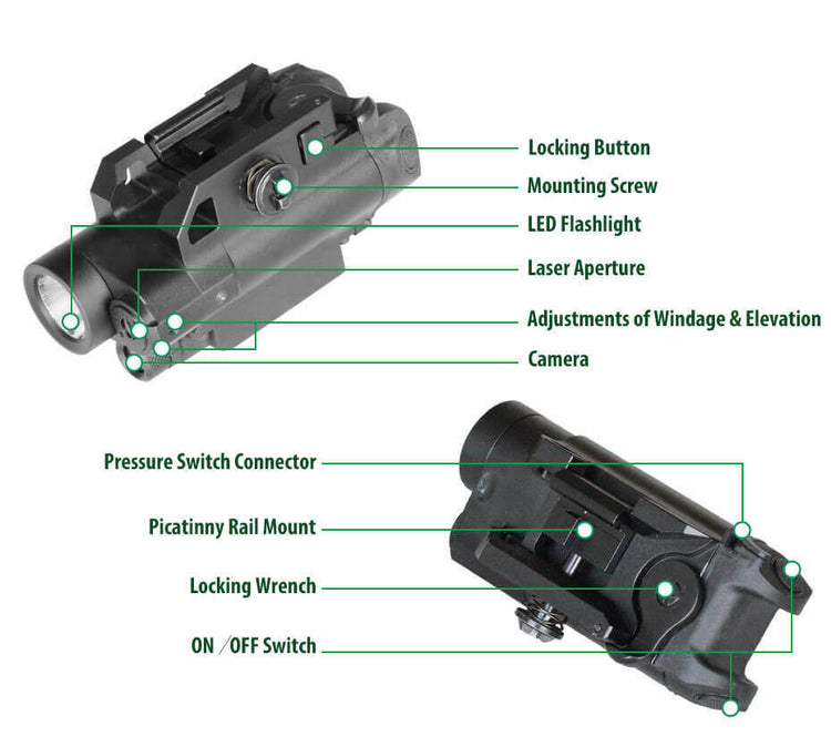 KastleKam Tactical HD Video Camera + Laser Sight + Light - Picatinny Rail Mounted