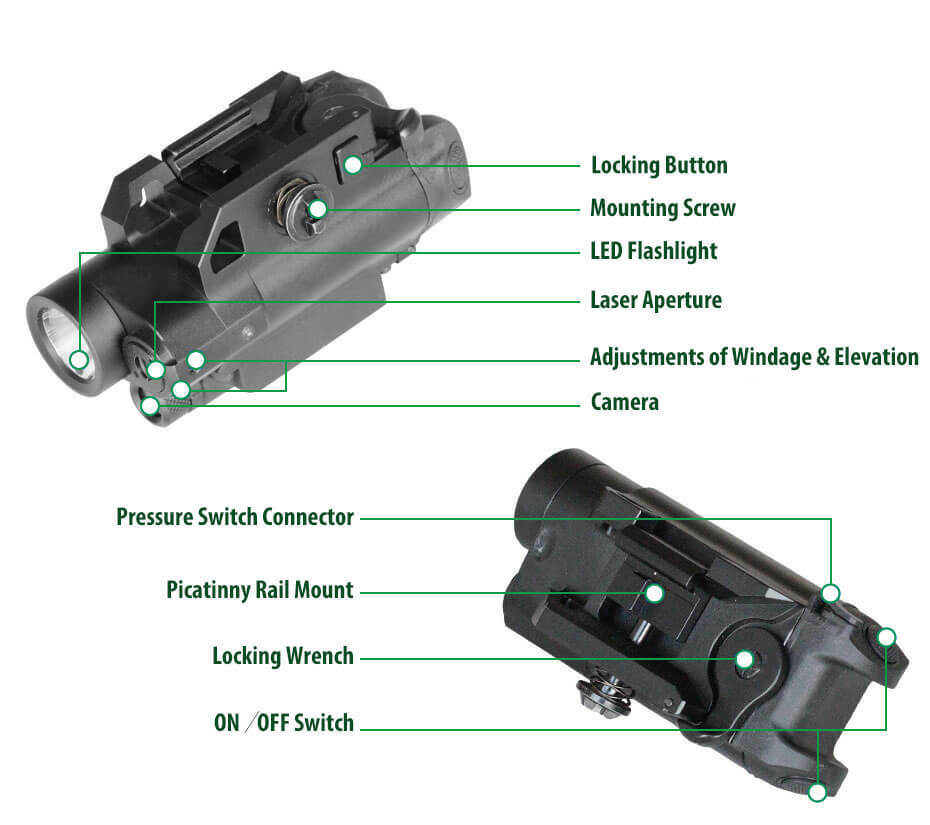 KastleKam Tactical HD Video Camera + Laser Sight + Light - Picatinny R –  BoneView